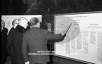 Visita del <presidente de Portugal a España, 1961